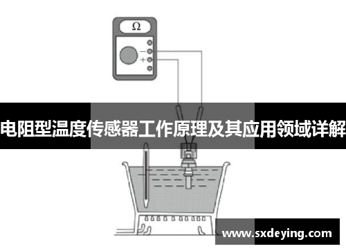 電阻型溫度傳感器工作原理及其應用領域詳解