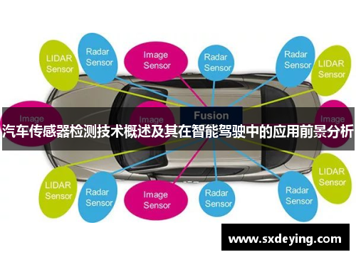 汽車傳感器檢測技術概述及其在智能駕駛中的應用前景分析