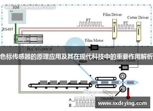 色標傳感器的原理應用及其在現代科技中的重要作用解析