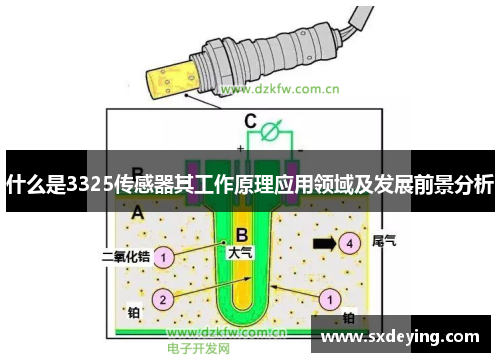 什么是3325傳感器其工作原理應用領域及發展前景分析